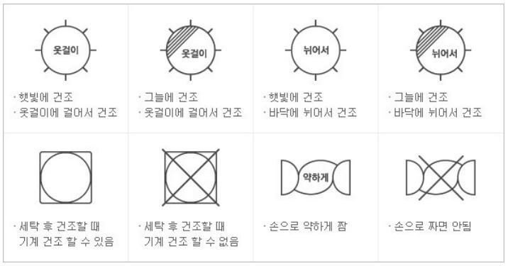 세탁 기호, 옷 세탁 방법, 라벨 표시 읽는 방법