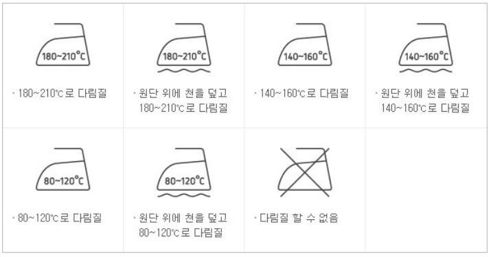 세탁 기호, 옷 세탁 방법, 라벨 표시 읽는 방법