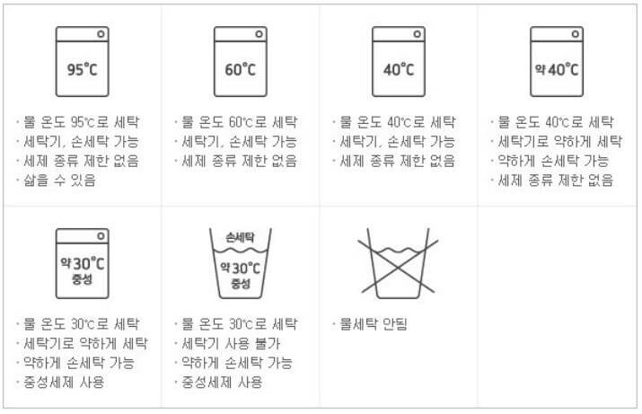 세탁 기호, 옷 세탁 방법, 라벨 표시 읽는 방법